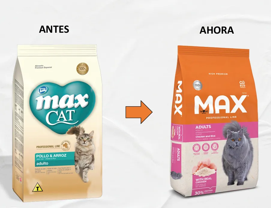 Max Cat Adultos Pollo y Arroz x 10.1 Kg - Image 2