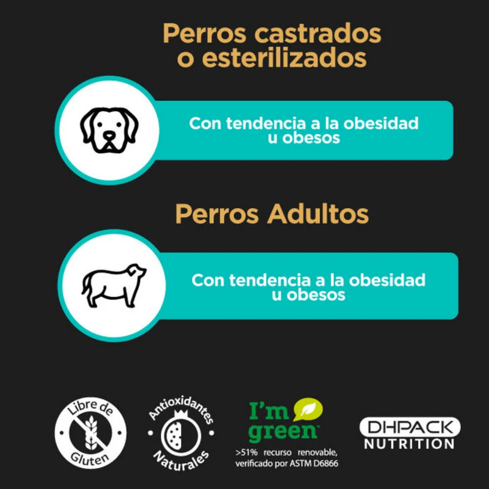 Agility Gold Obesos grafico