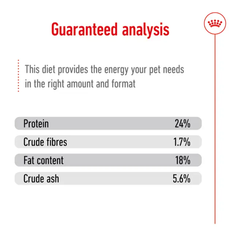 Royal canin xs en pasto con domicilio gratis